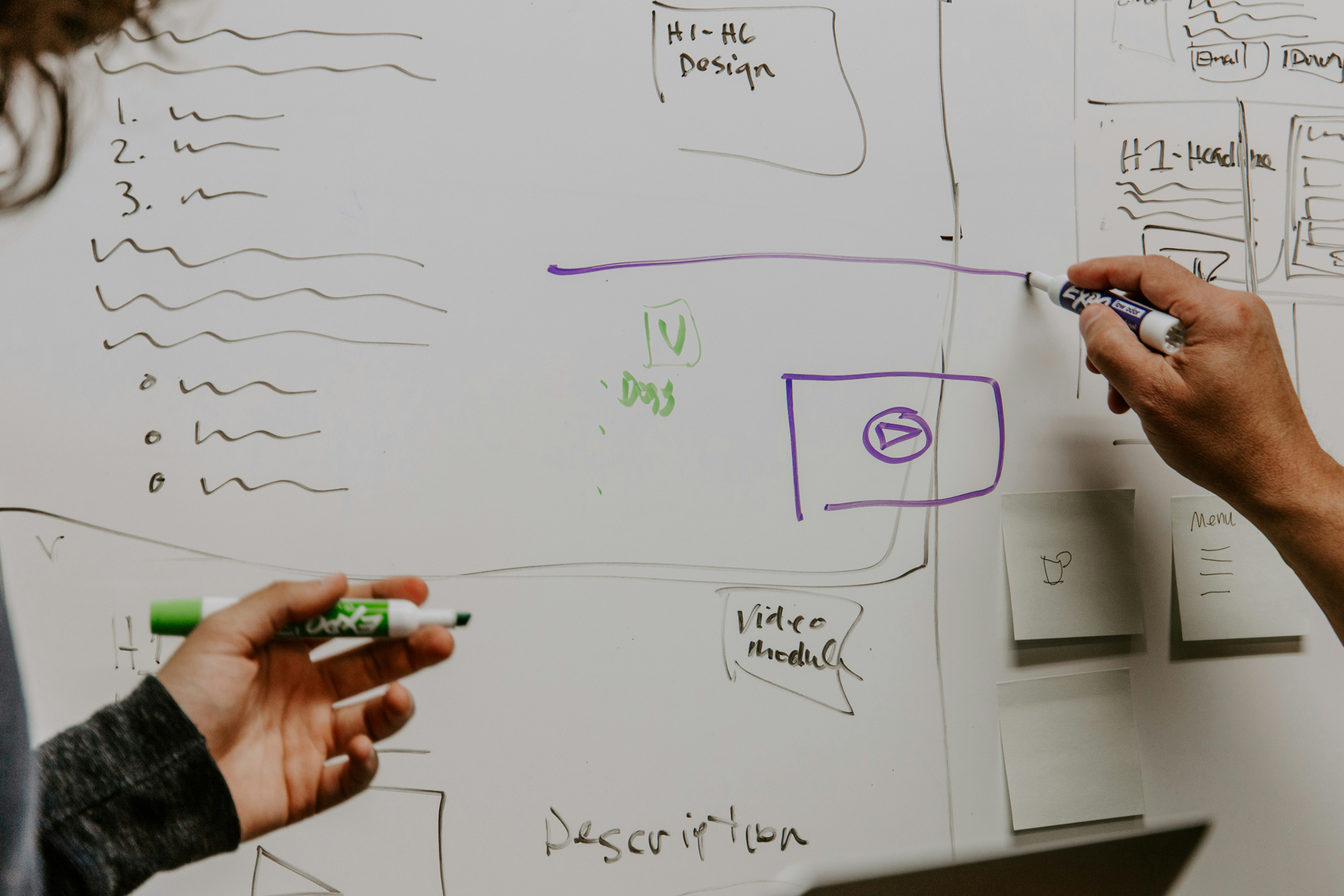 Stark verschmutztes Whiteboard mit vielen überlagerten Markierungen