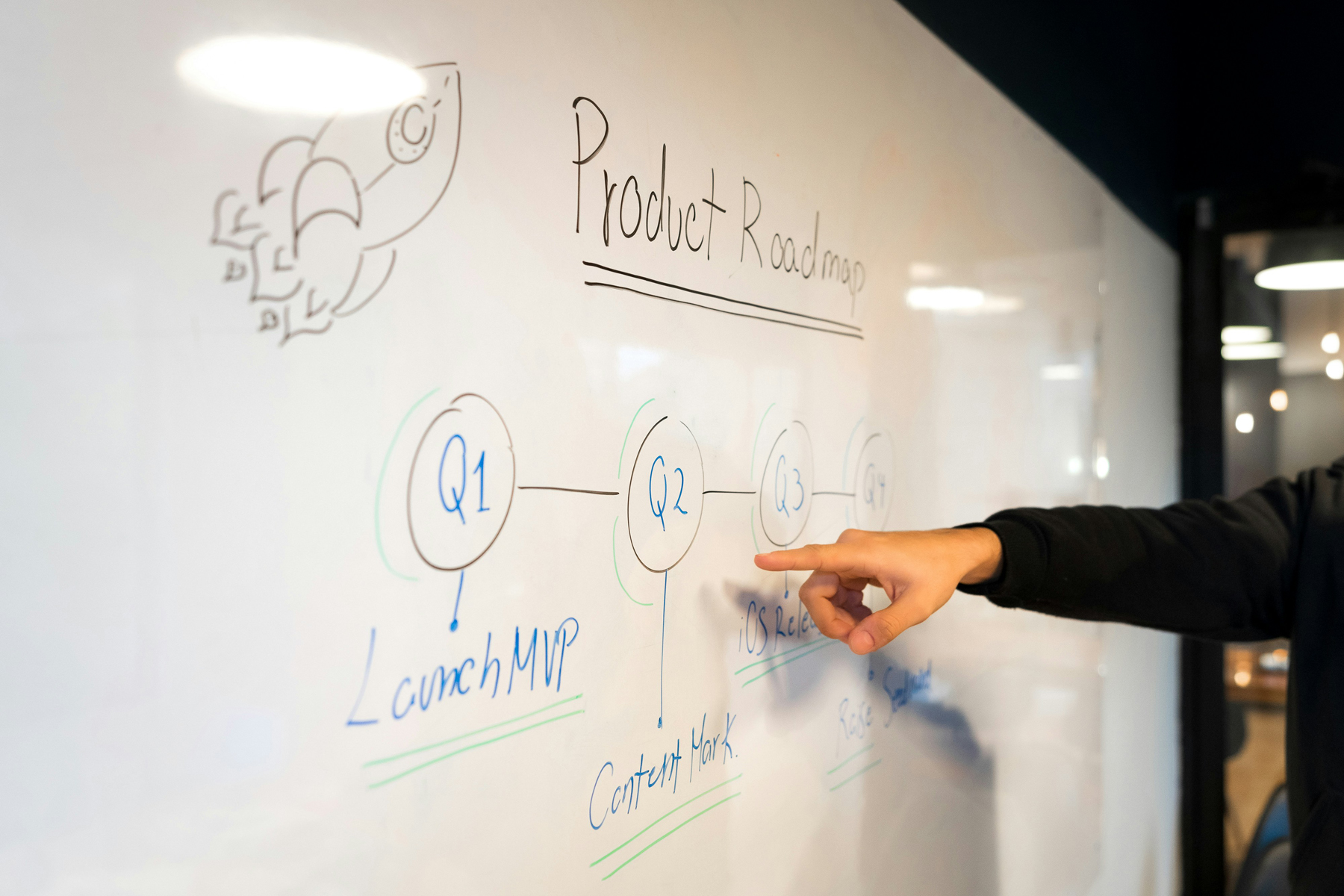 Verschmutztes Whiteboard in einem Arbeitsraum